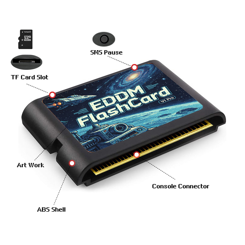 3000 In 1 EDMD Game Cartridge  - Retro Handheld Console ulasan dan harga